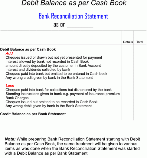 debit_balance_as per cash book