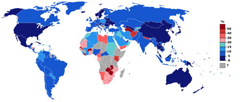 Unemployment rate in different regions 